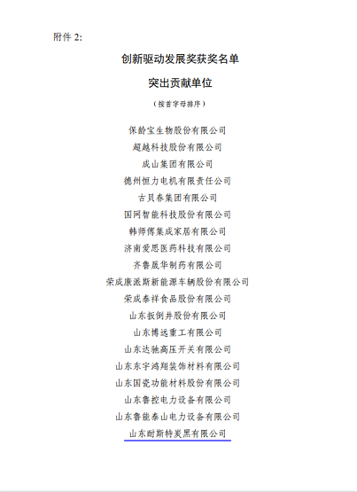 創(chuàng)新驅動發(fā)展獲獎名單突出貢獻單位